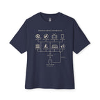 Propaganda Apparatus Oversized Tee