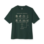 Propaganda Apparatus Oversized Tee