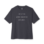22% Of The World Uses Gmail Oversized Tee